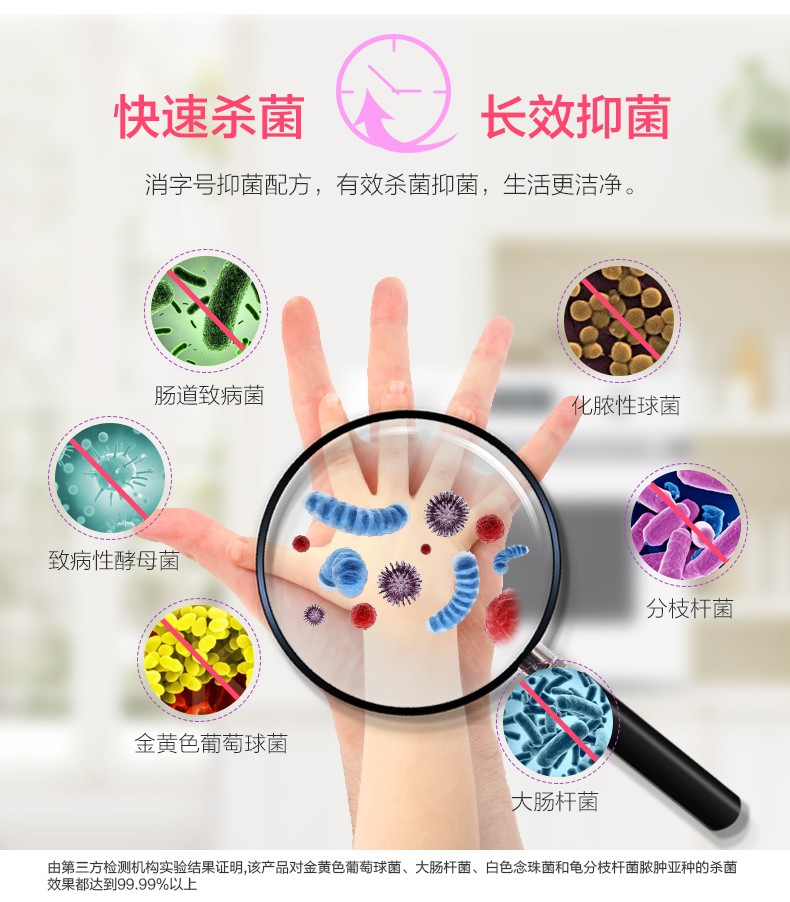 3MM爱护佳9252S免洗泡沫消毒杀菌洗手液图片4