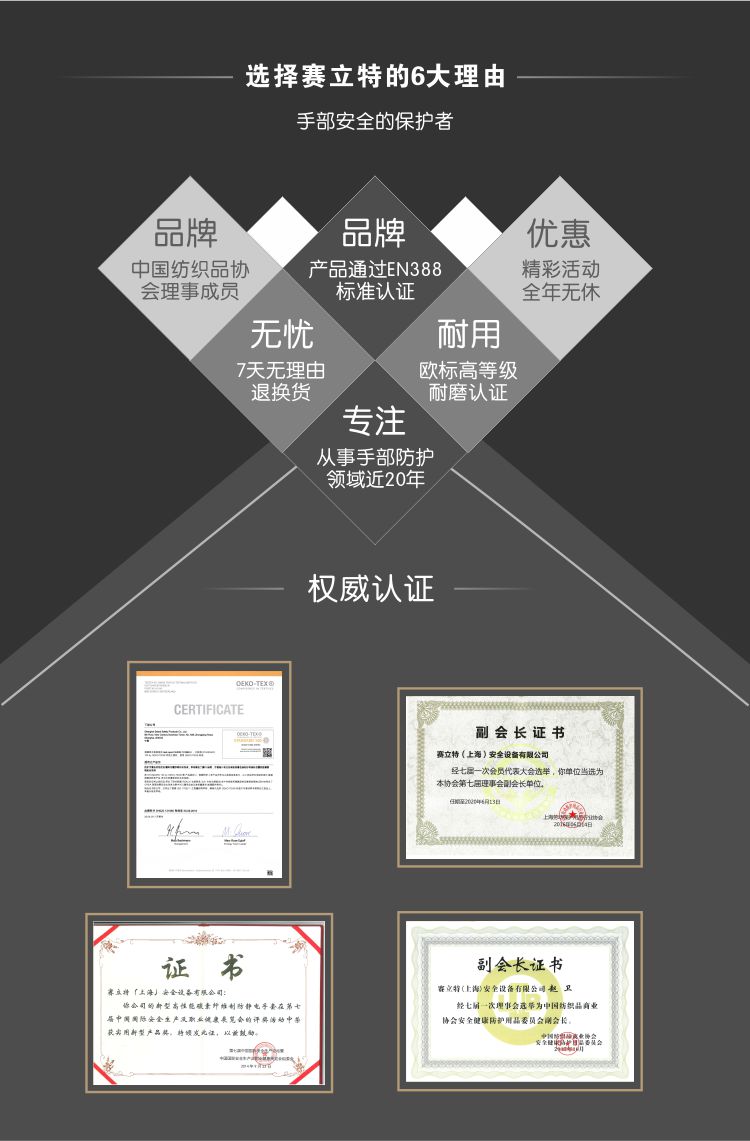 赛立特N10576-10碳丝PU涂指防静电手套图片5
