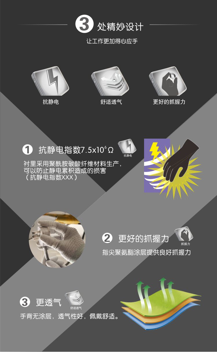 赛立特N10576-10碳丝PU涂指防静电手套图片3